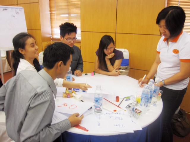 Train the trainer (17-01-2013)